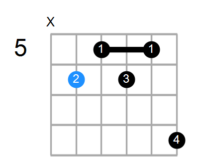 D#13b9 Chord